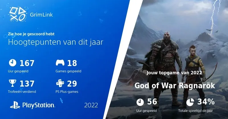 Year of GrimLink on PSN in 2022