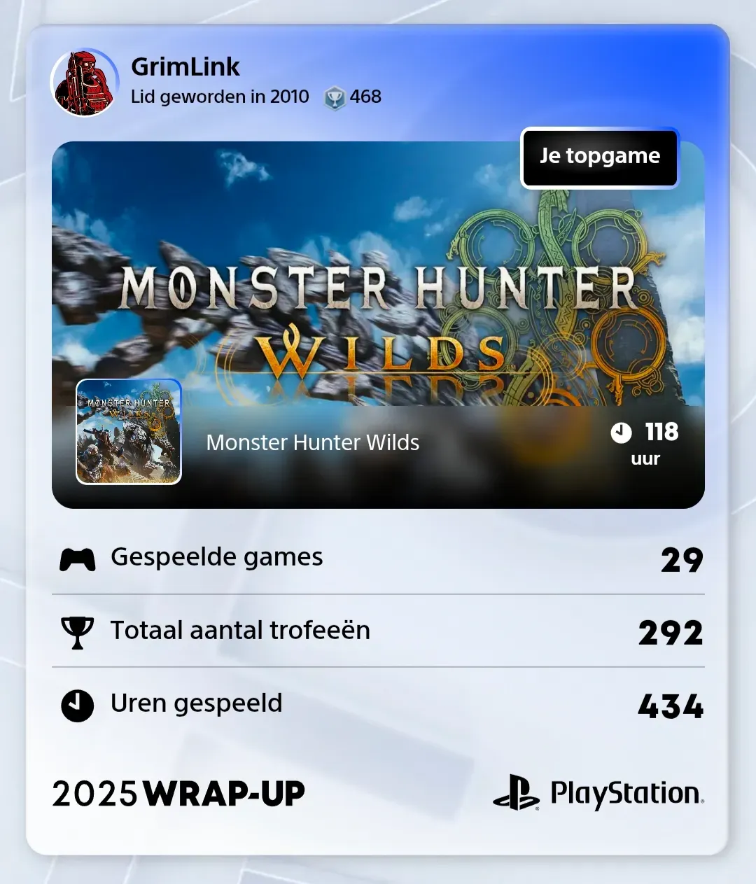 playstation wrap of 2025