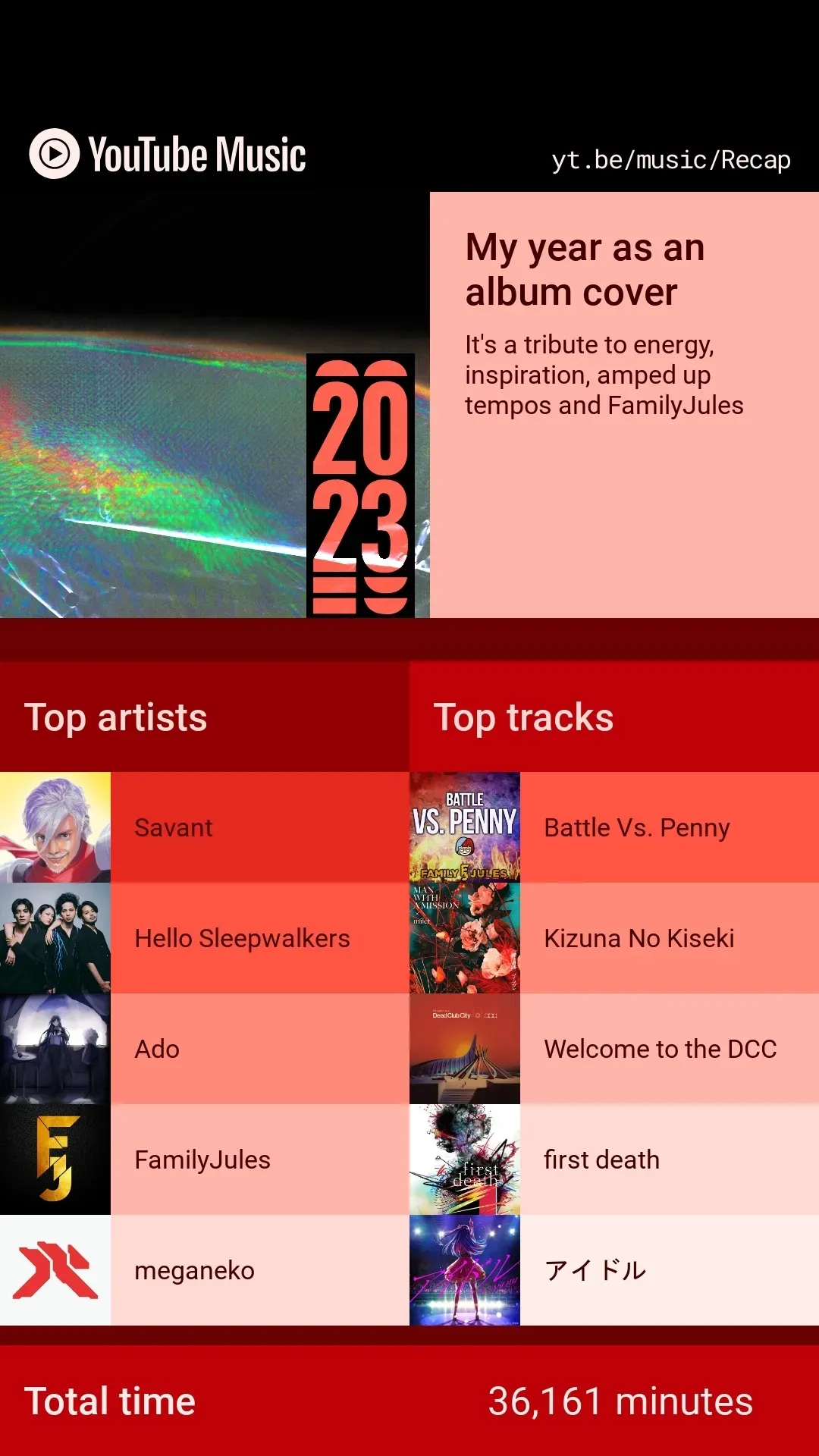 YouTube Music Recap