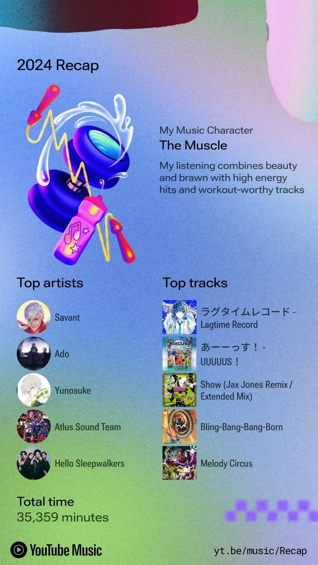 YouTube Music Recap